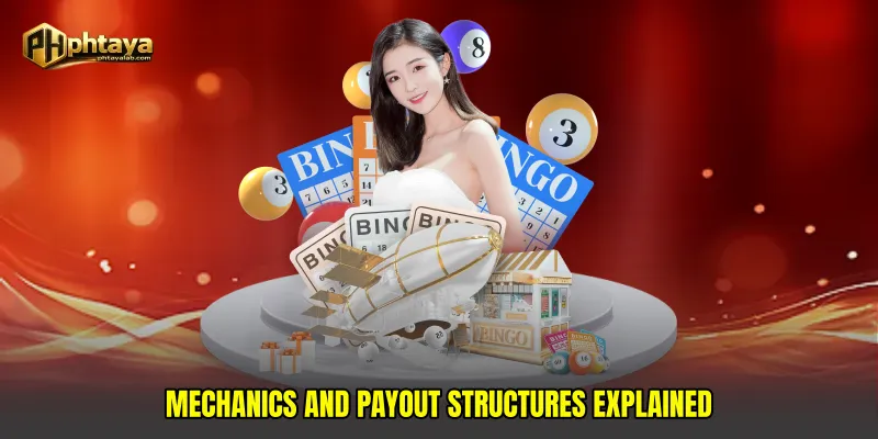 Mechanics and payout structures explained