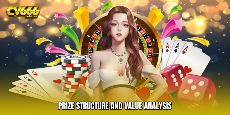 Prize structure and value analysis
